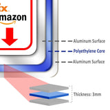 Please Deliver All Packages HERE outdoor Metal sign