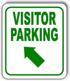 VISITOR PARKING DIRECTIONAL GREEN 8 Arrow Variations Aluminum composite sign
