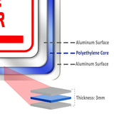 Please use side door Left Arrow Aluminum Composite Sign