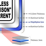 DONT PISS OFF OLD PEOPLE THE OLDER WE GET THE LESS FUNNY Aluminum composite sign
