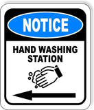 NOTICE Hand Washing Station Left Aluminum composite sign