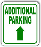 ADDITIONAL PARKING DIRECTIONAL GREEN 8 Arrow Variations Aluminum composite sign