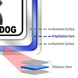 BEWARE CANE CORSO GUARD DOG Metal Aluminum Composite Sign