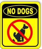 NO DOGS YELLOW DOG POOPING Metal Aluminum composite sign