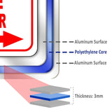 Please use side door Right Arrow Aluminum Composite Sign