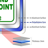 NO GOLF CARTS BEYOND THIS POINT GREEN Metal Aluminum composite sign